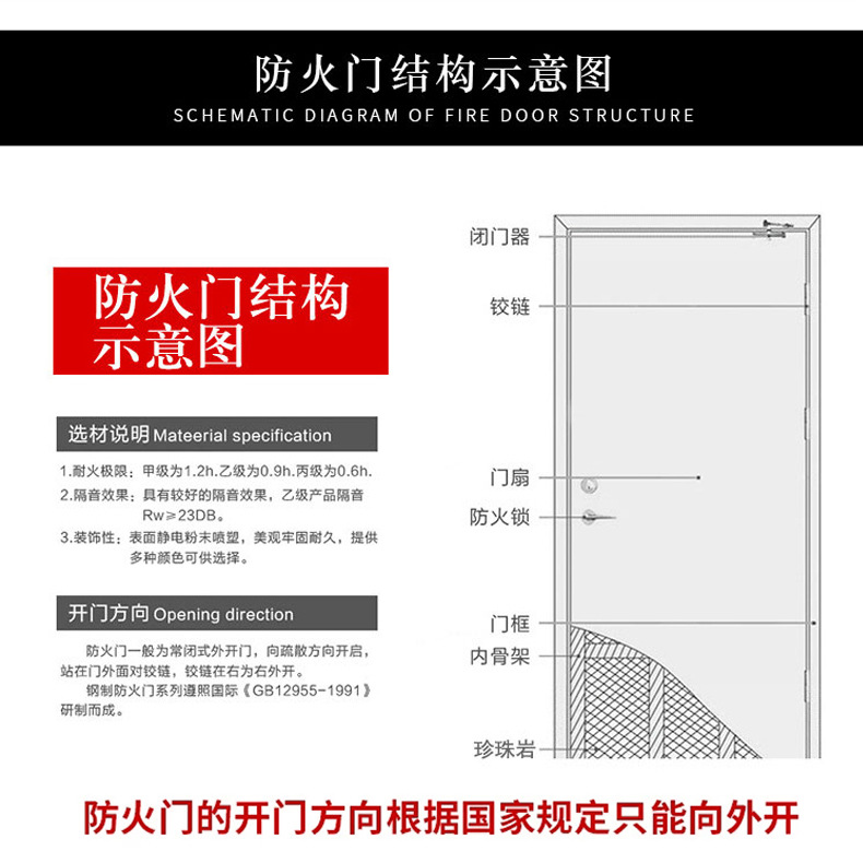 不銹鋼防火門(圖9) 9.jpg