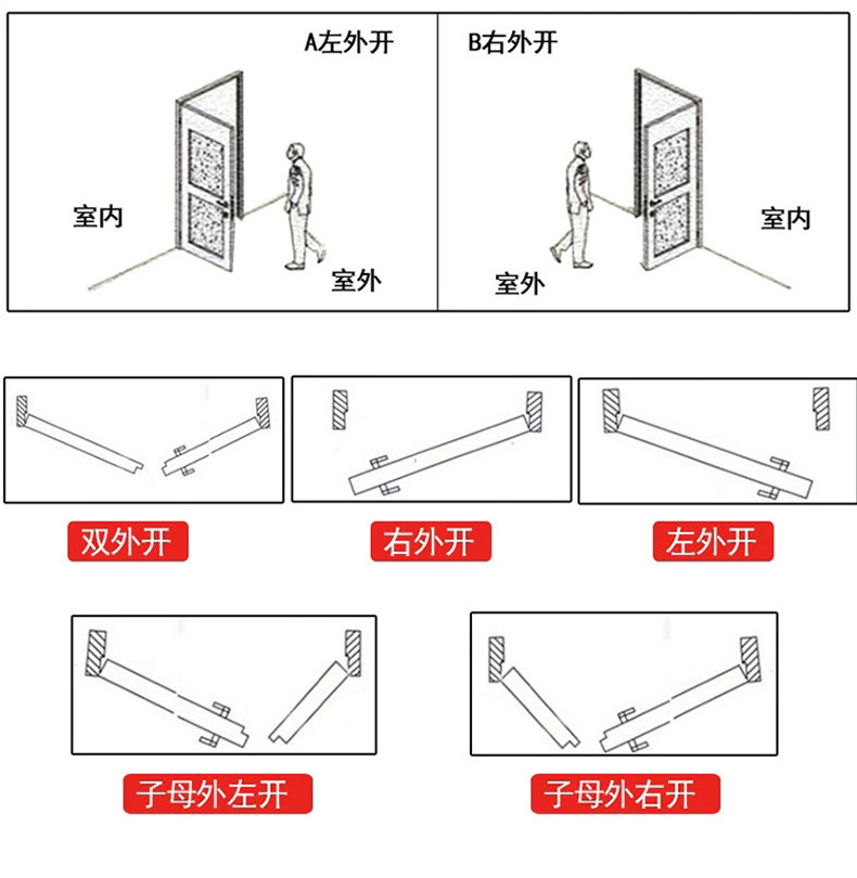 不銹鋼防火門(圖10) 10.jpg